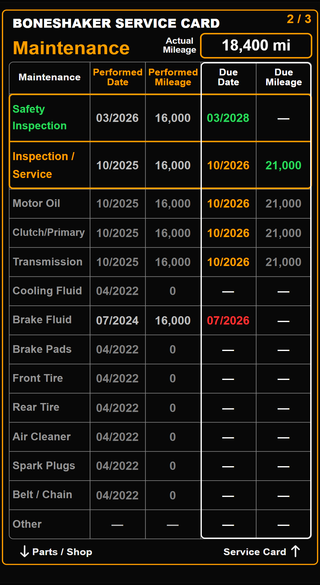Maintenance schedule with performed and due values